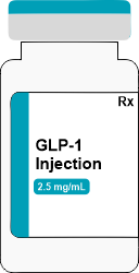 GLP-1 injection